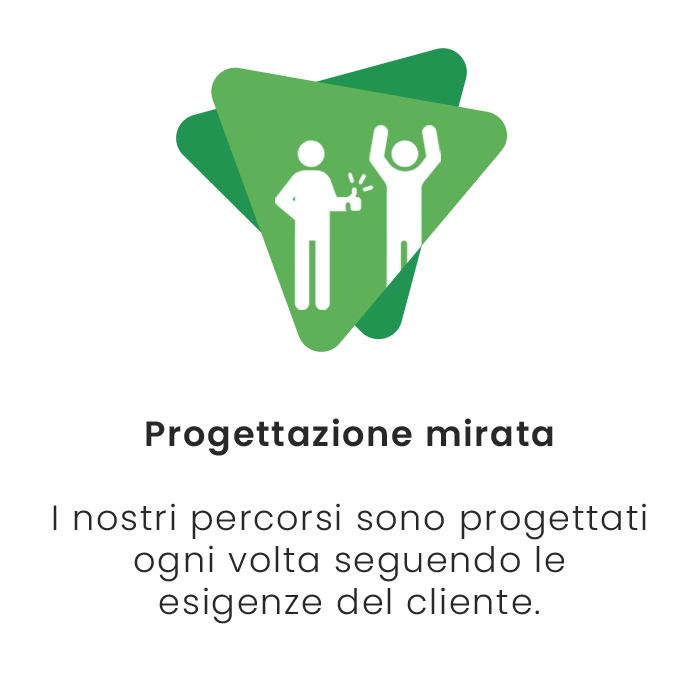 progettazione mirata